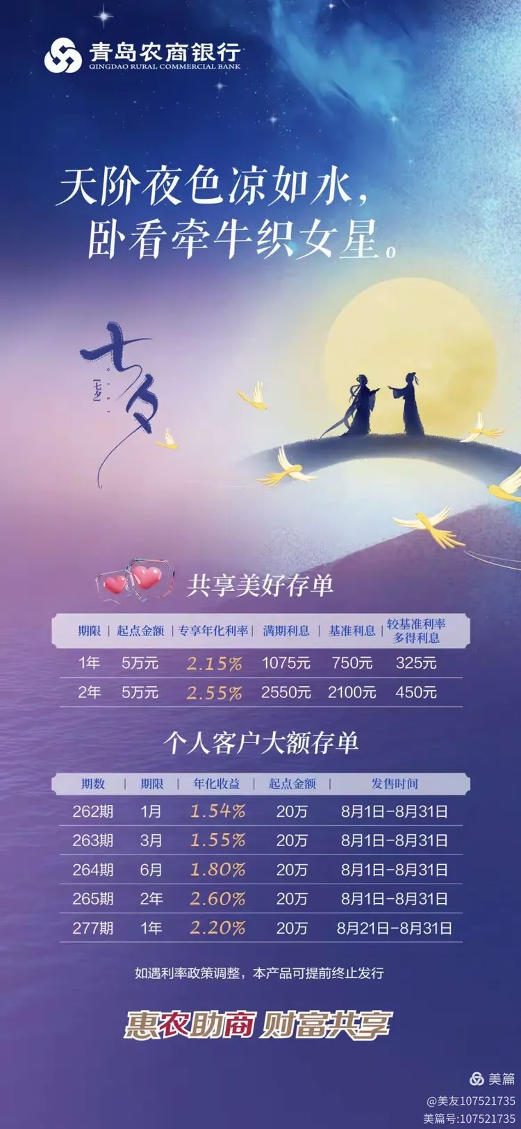 青岛农商银行红岛经济区支行营业部七夕活动